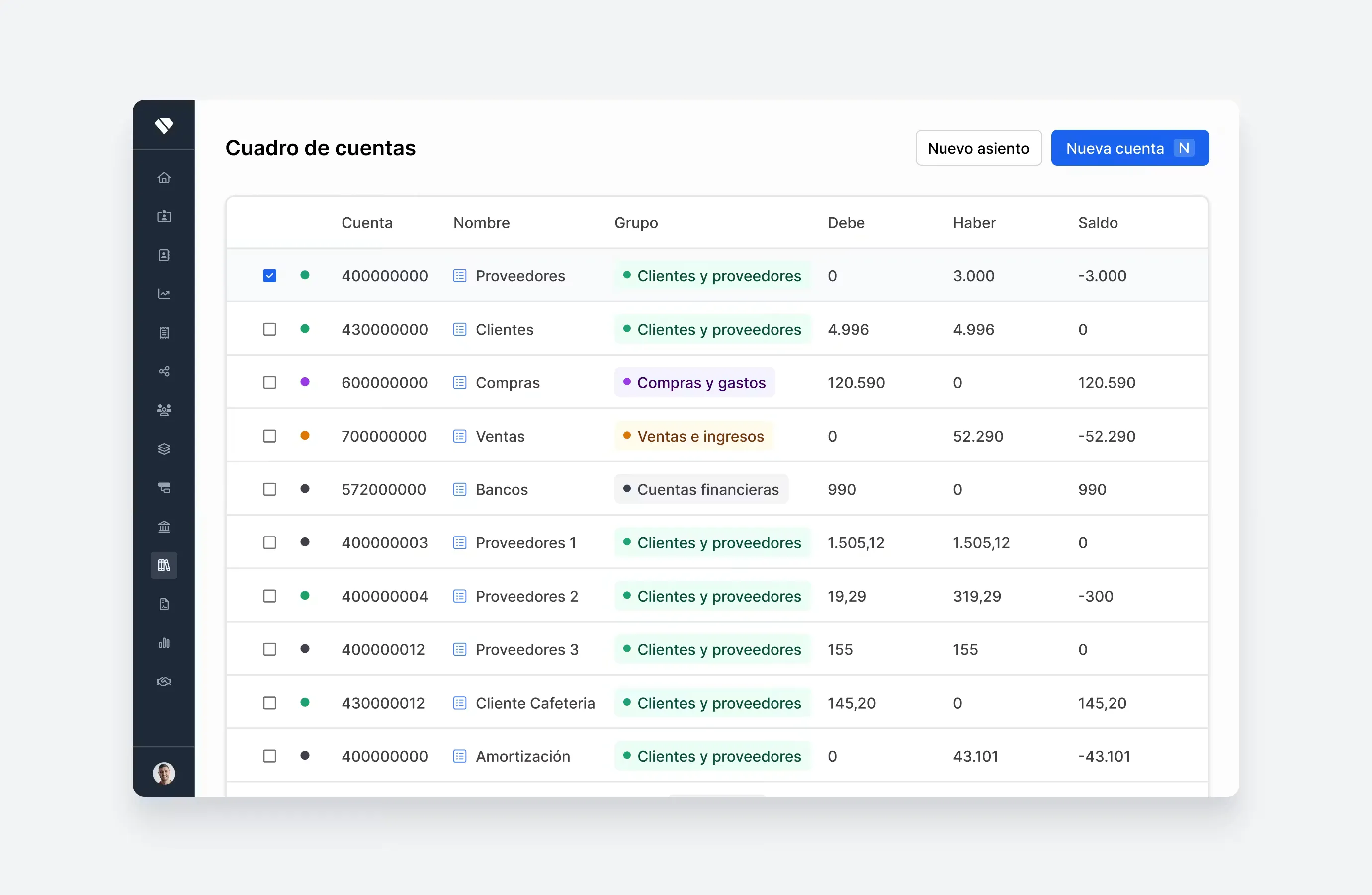 Captura de Holded: El cuadro de cuentas: la contabilidad seria que separa a Holded del resto del catálogo.